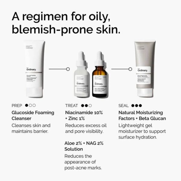 نیاسینامید ۱۰٪ + زینک ۱٪ (Niacinamide 10% + Zinc 1%)
