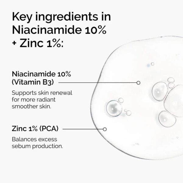 نیاسینامید ۱۰٪ + زینک ۱٪ (Niacinamide 10% + Zinc 1%)